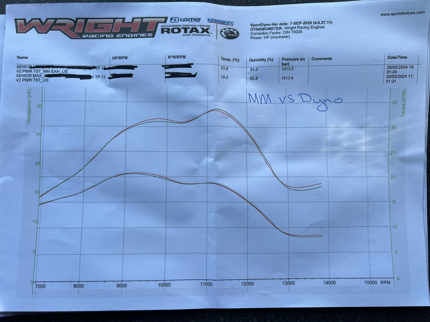 ROTAX EVO EXHAUST NAME MM