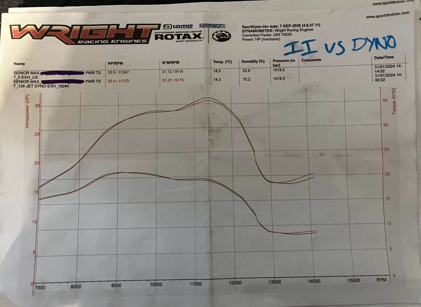 II ROTAX EVO EXHAUST - SUPER FAST