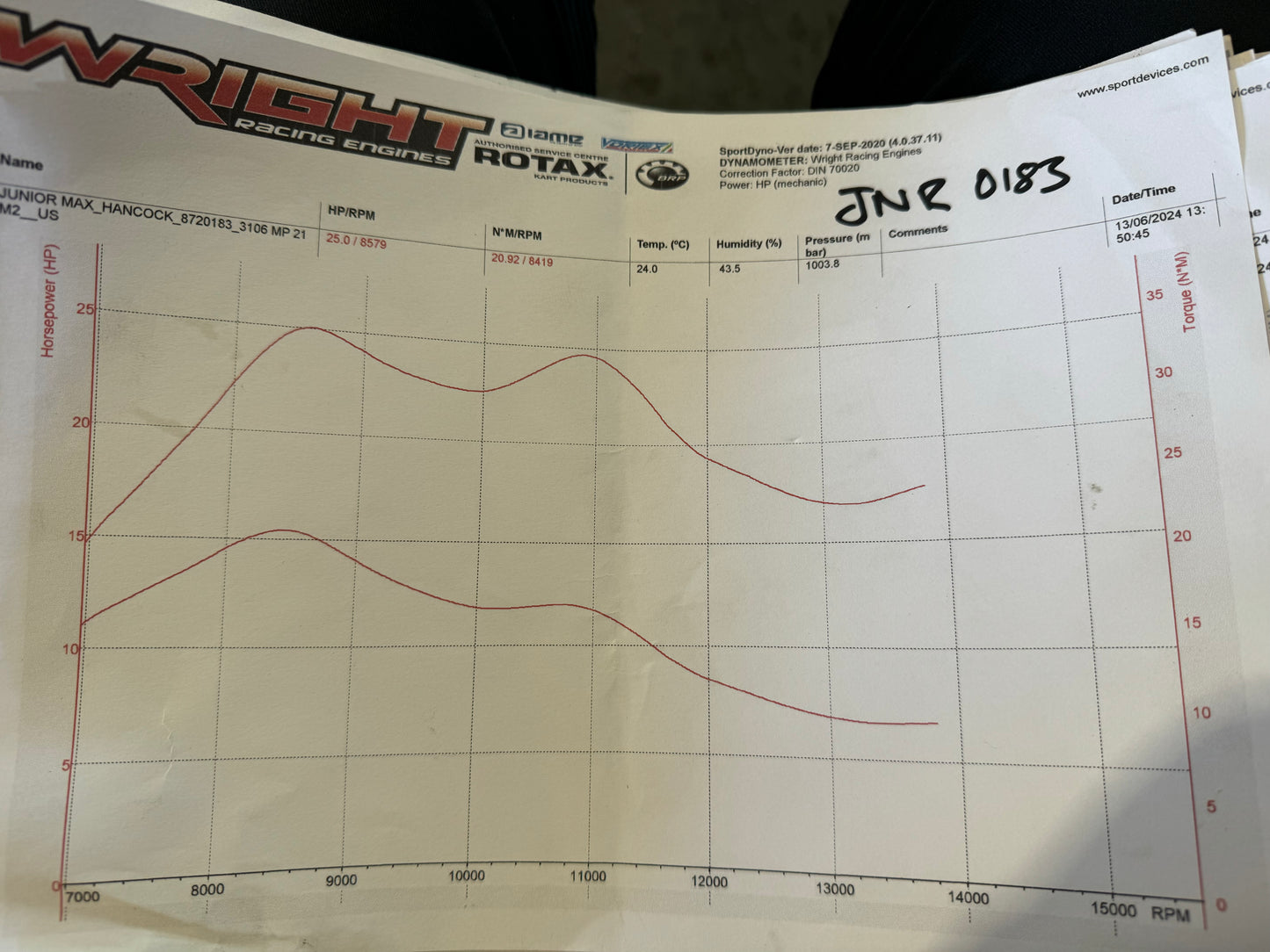 FORCE JUNIOR ROTAX MAX EVO ENGINE