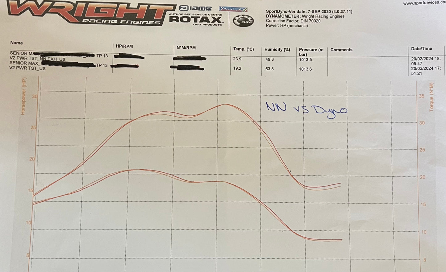 ROTAX EVO EXHAUST NAMED NN