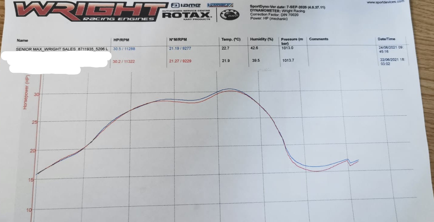 Rotax Senior Max Evo Engine - 8711 LG Barrel!